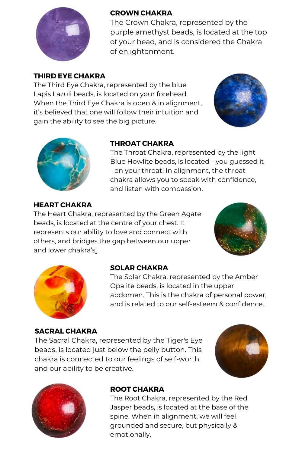 CHAKRA
