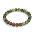 Enlightenment | Canada Jade x Rudraksha | Mala Bracelet