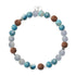 Prana | Gemstone Rudraksha |  Mala Bracelet