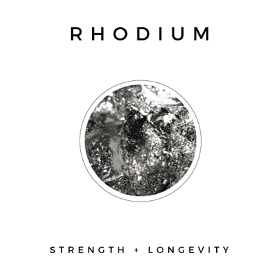 RHODIUM - NOGU.studio